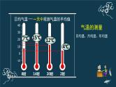 3.2 气温的变化与分布课件PPT