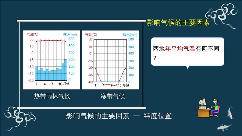 3.4 世界的气候（二）课件PPT08