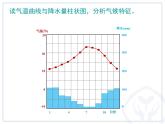 3.4 世界的气候课件PPT