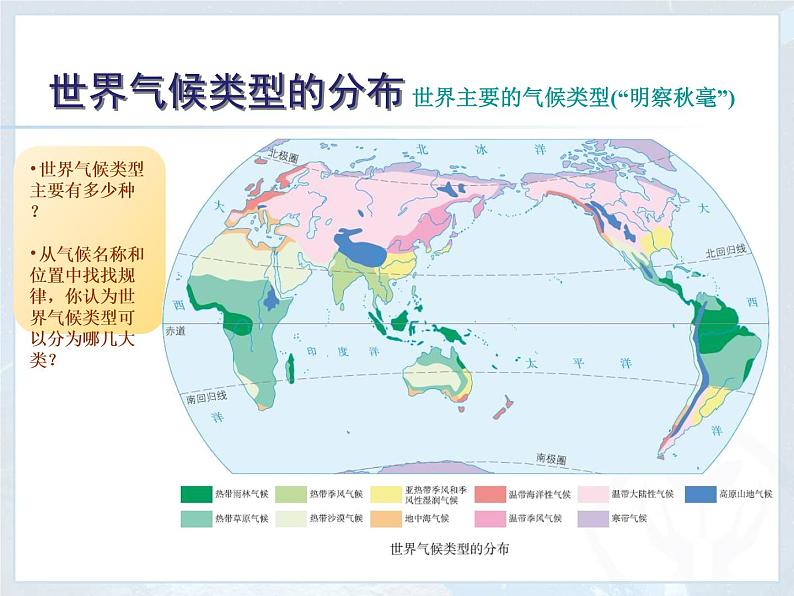 3.4 世界的气候课件PPT07