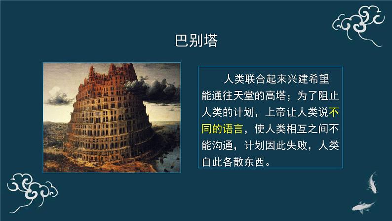 4.2 世界的语言和宗教 课件-2020年秋人教版七年级地理上册03