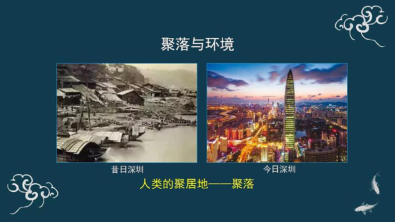 4.3 人类的聚居地——聚落 课件-2020年秋人教版七年级地理上册第3页