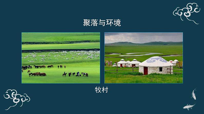 4.3 人类的聚居地——聚落 课件-2020年秋人教版七年级地理上册第8页