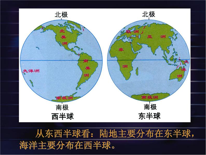 人教版地理七年级上册 大洲和大洋课件PPT06