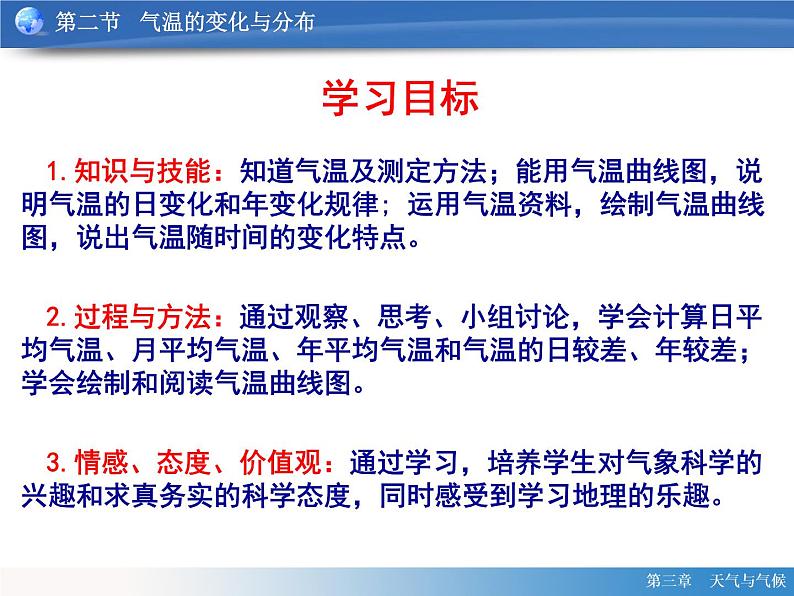 七年级上册地理第三章第二节气温的变化与分布 课件03