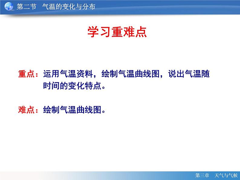 七年级上册地理第三章第二节气温的变化与分布 课件04