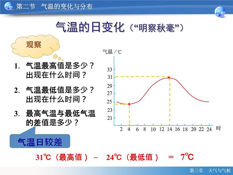 七年级上册地理第三章第二节气温的变化与分布 课件05