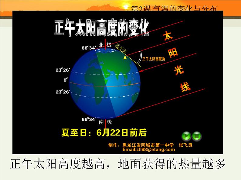 七年级地理上册 3-2《气温的变化与分布》课件第5页