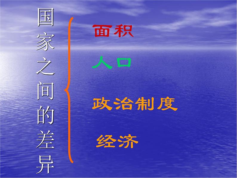 七年级地理 上册   第五章  发展与合作（共28张PPT）04