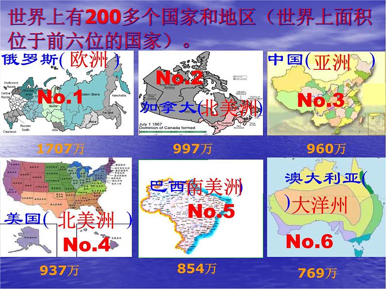 七年级地理 上册   第五章  发展与合作（共28张PPT）06