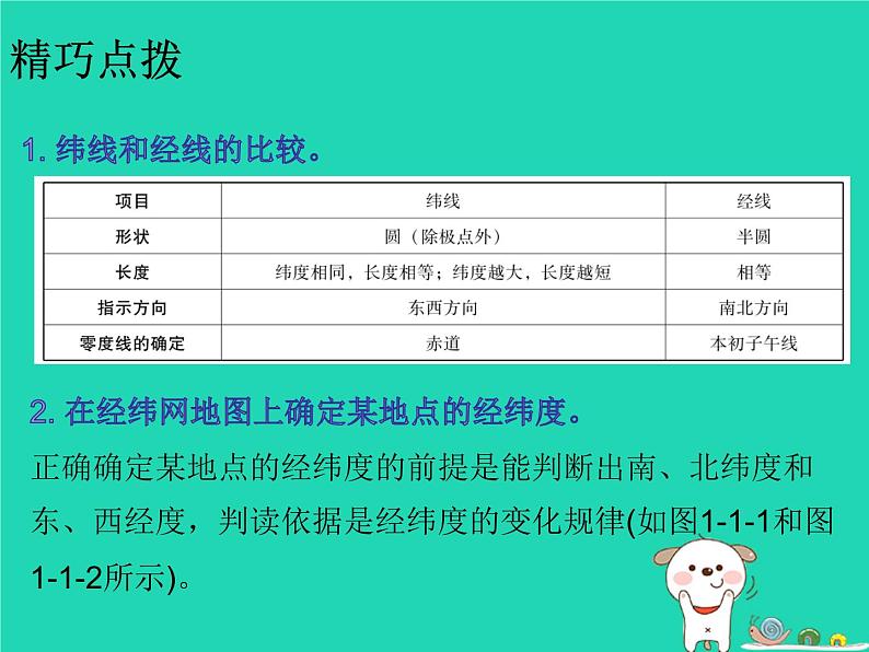 七年级地理上册1.1地球和地球仪知识梳理型课件（新版）新人教版07