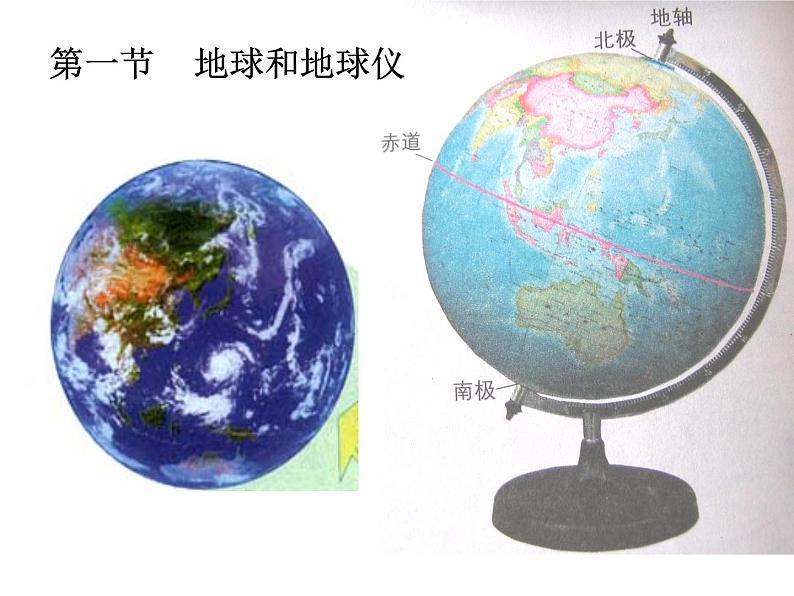 人教版地理七年级上册 1.1地球和地球仪_1课件PPT第1页