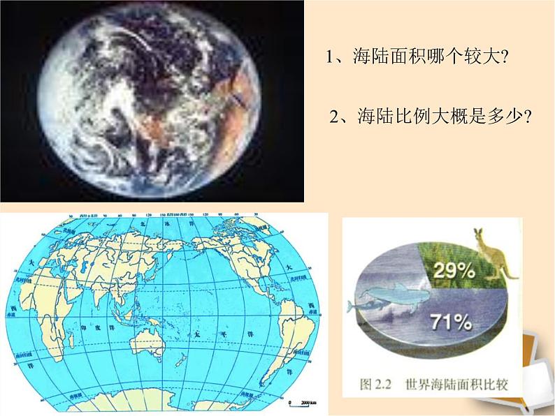 七年级地理上册 第一节《大洲和大洋》课件 2人教新课标版第3页