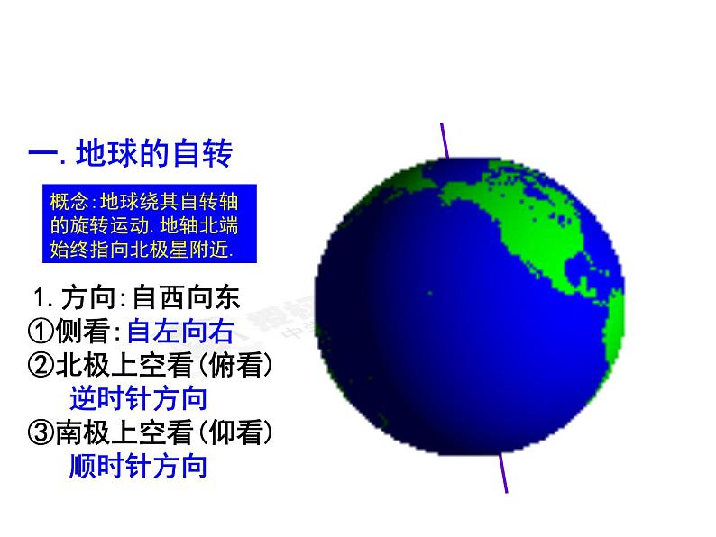 人教版地理七年级上册 《1.2 地球的运动》课件04