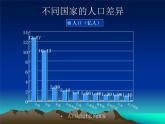 地理七年级上人教新课标5发展与合作课件