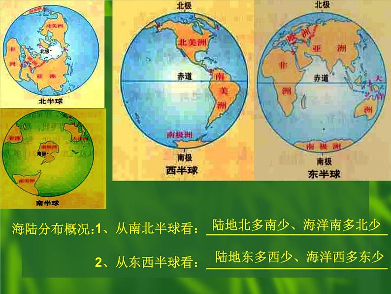 人教版地理七年级上册 大洲和大洋  人教版课件PPT05