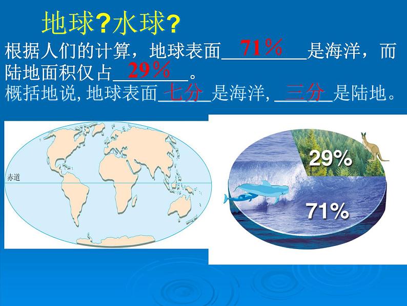 人教版地理七年级上册 大洲和大洋_1课件PPT第5页