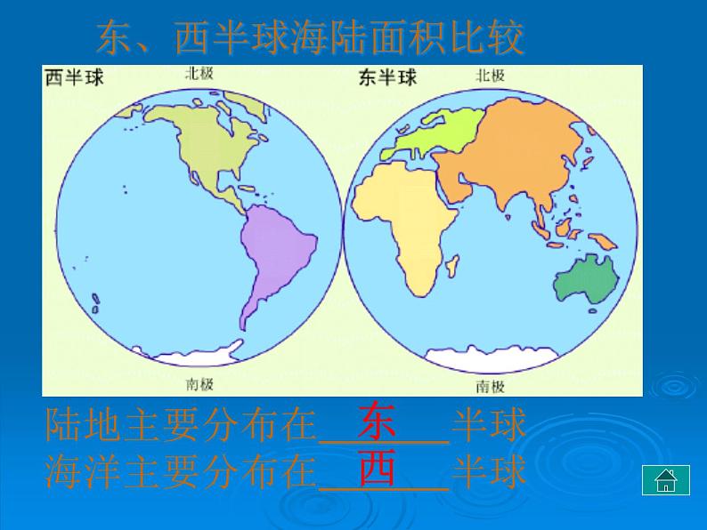 人教版地理七年级上册 大洲和大洋_1课件PPT第8页