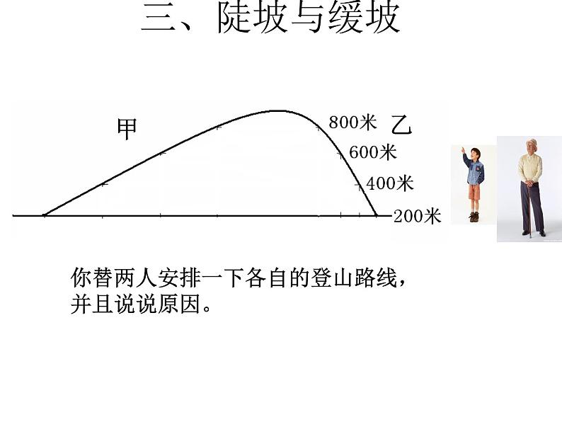 地理七年级上（人教新课标）1.3地图的阅读课件（20张ppt）（1份打包）08