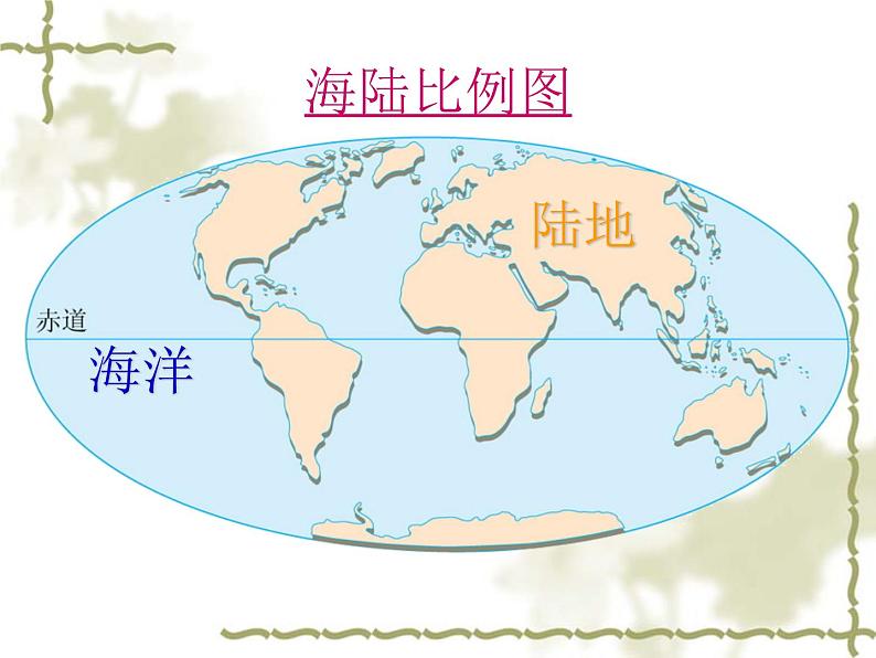 人教版地理七年级上册 大洲和大洋(7年级地理上)课件PPT第5页