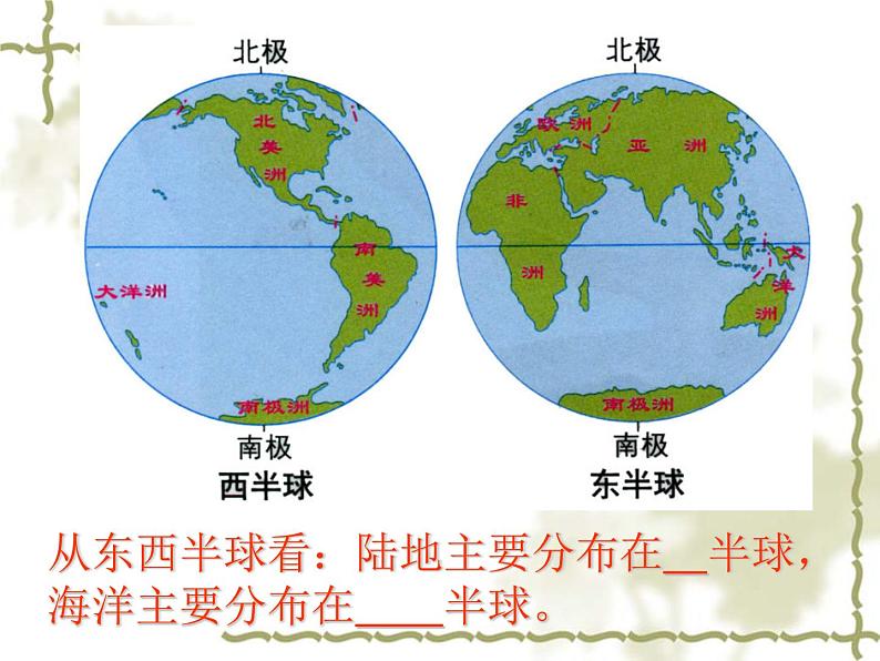 人教版地理七年级上册 大洲和大洋(7年级地理上)课件PPT第6页