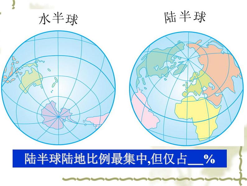 人教版地理七年级上册 大洲和大洋(7年级地理上)课件PPT第8页