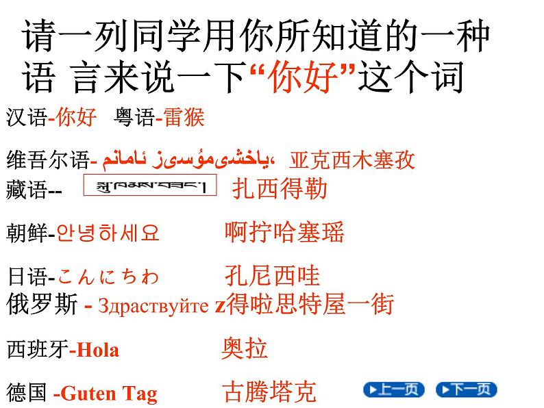 人教版地理七年级上册课件 第四章 第二节 世界的语言和宗教公开课 19张ppt03