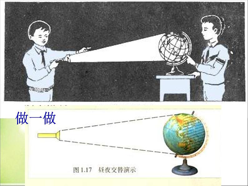 人教版地理七年级上册课件 第一章第二节《地球的运动》课件29张ppt05