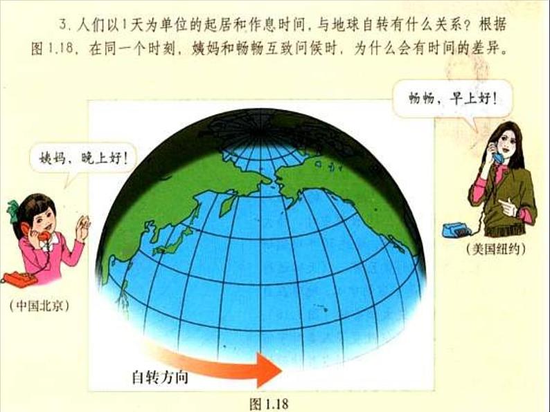 人教版地理七年级上册课件 第一章第二节《地球的运动》课件29张ppt06