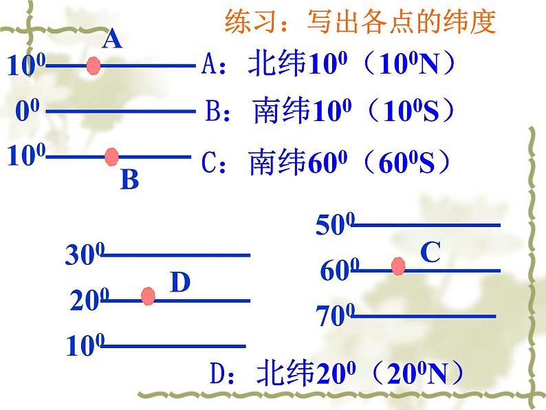 人教版地理七年级上册 第一节地球和地球仪2课件PPT第5页