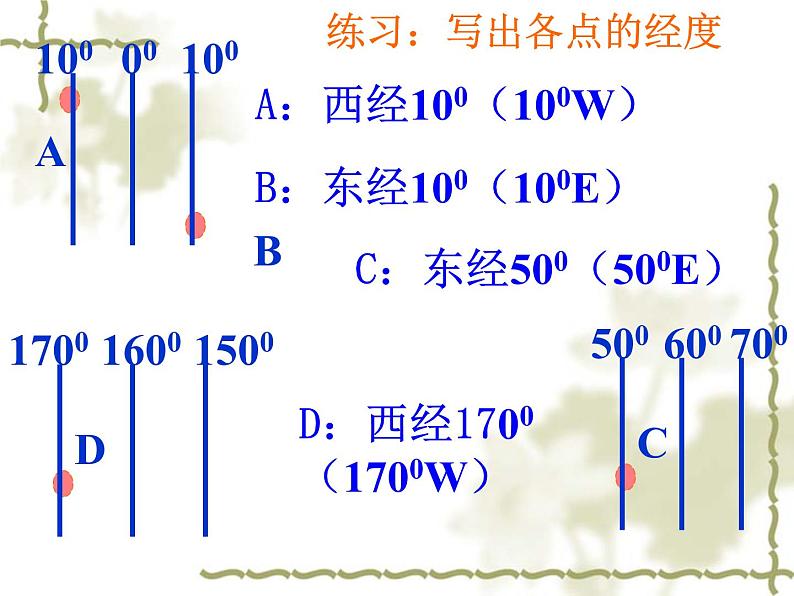 人教版地理七年级上册 第一节地球和地球仪2课件PPT第8页