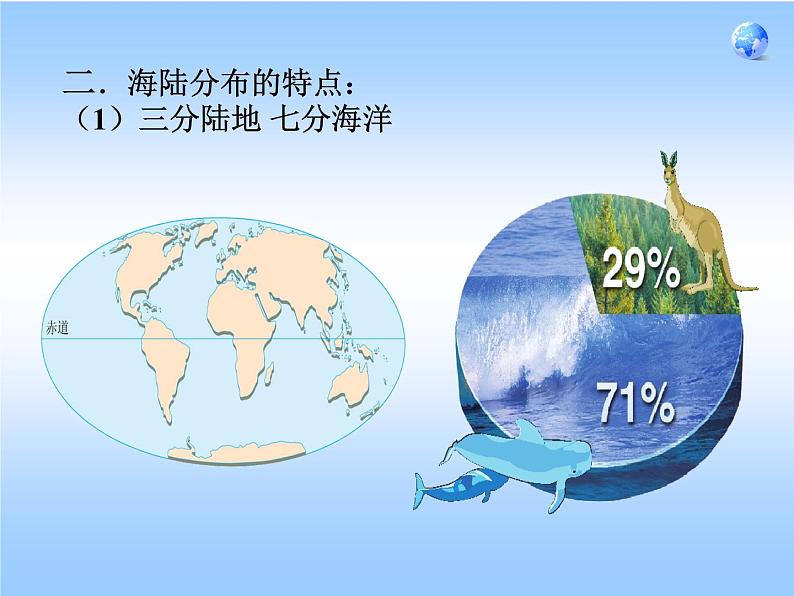 人教版地理七年级上册 第一节大洲和大洋课件PPT第6页