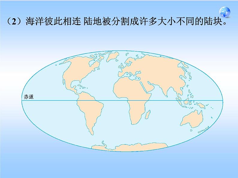 人教版地理七年级上册 第一节大洲和大洋课件PPT第7页