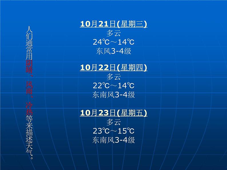 人教版地理七年级上册第三章第一节《多变的天气》课件 （共16张ppt）第2页