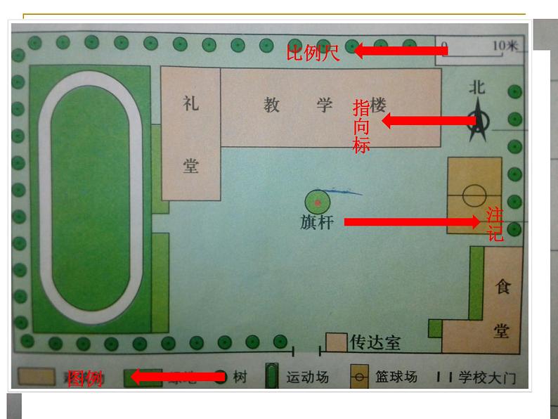 人教版地理七年级上册 地图的阅读 课件PPT第3页