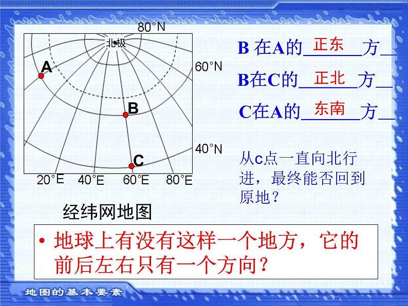 人教版地理七年级上册 地图的阅读 课件PPT第6页