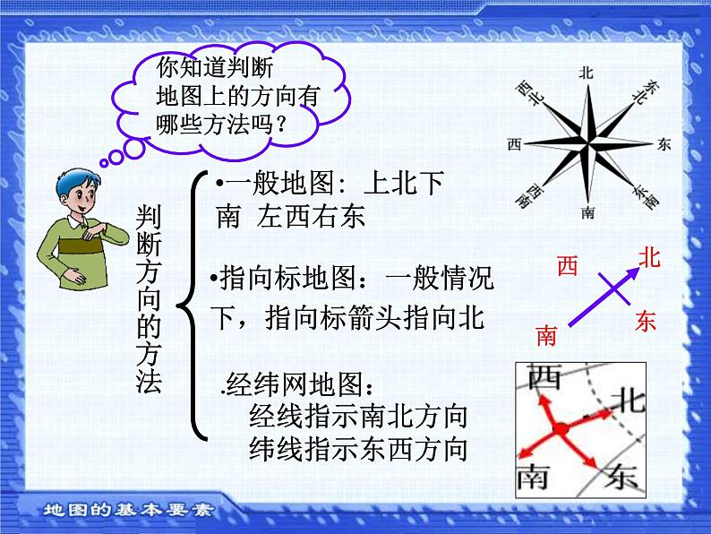 人教版地理七年级上册 地图的阅读 课件PPT第7页