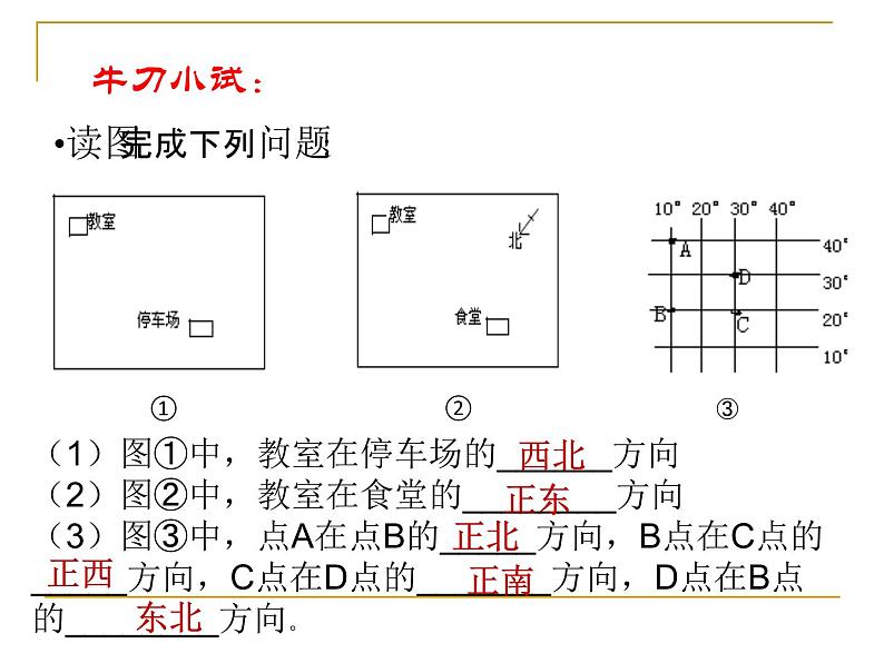 人教版地理七年级上册 地图的阅读 课件PPT第8页