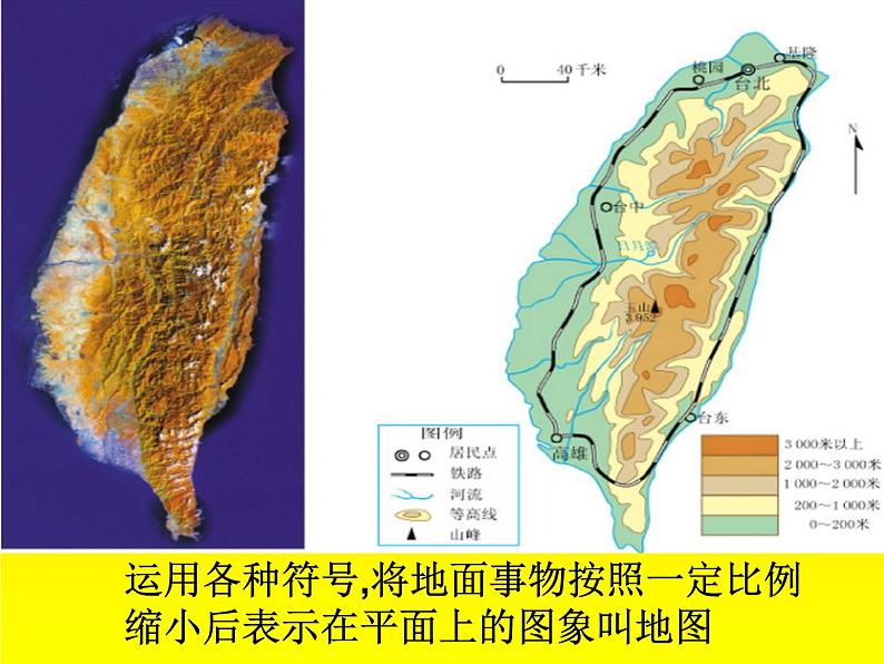 人教版地理七年级上册1.3《地图的阅读》课件 （共61张PPT）03