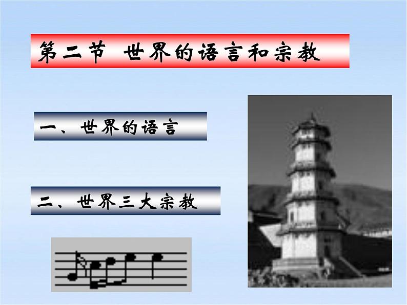 人教版地理七年级上册《4.2 世界的语言和宗教》课件01