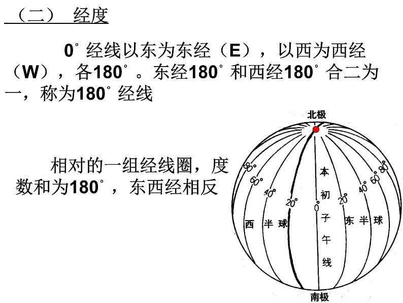 人教版地理七年级上册 地球和地球仪复习课课件PPT第3页