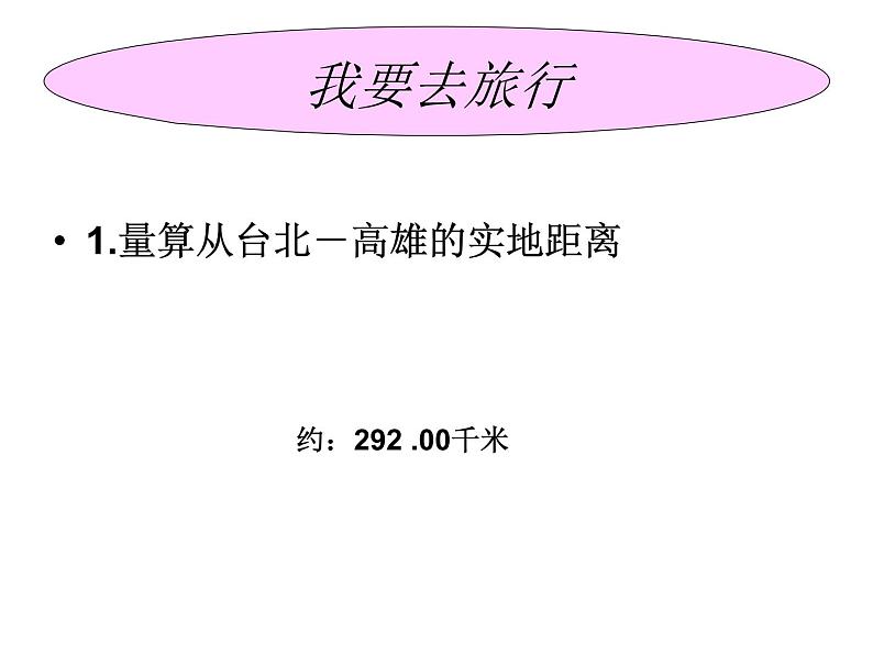 人教版地理七年级上册课件 地图的阅读 课件16张ppt第7页