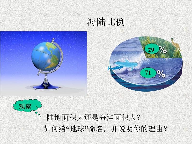 人教版地理七年级上册课件：2-1 大洲和大洋第6页