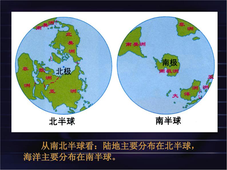 人教版地理七年级上册 第一节《大洲和大洋》PPT课件第7页