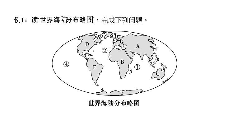 人教版地理七年级上册 第一节　大洲和大洋课件PPT第3页