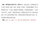 人教版地理七年级上册 第一节　大洲和大洋课件PPT