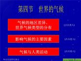 人教版地理七年级上册 世界的气候23张幻灯片课件PPT