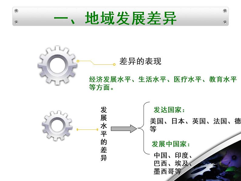 人教版地理七年级上册课件第五章_发展与合作 （共25张PPT）第3页