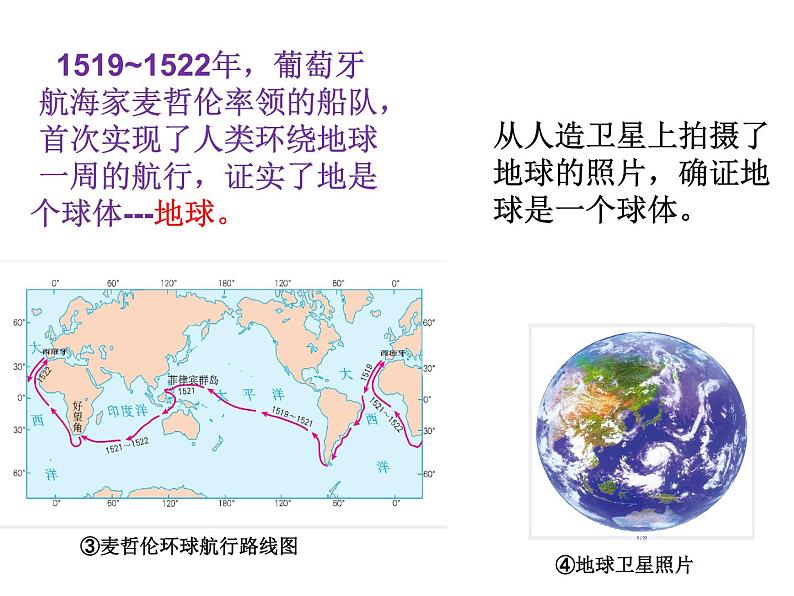 人教版地理七年级上册 上课用__1.1-地球和地球仪课件PPT第6页