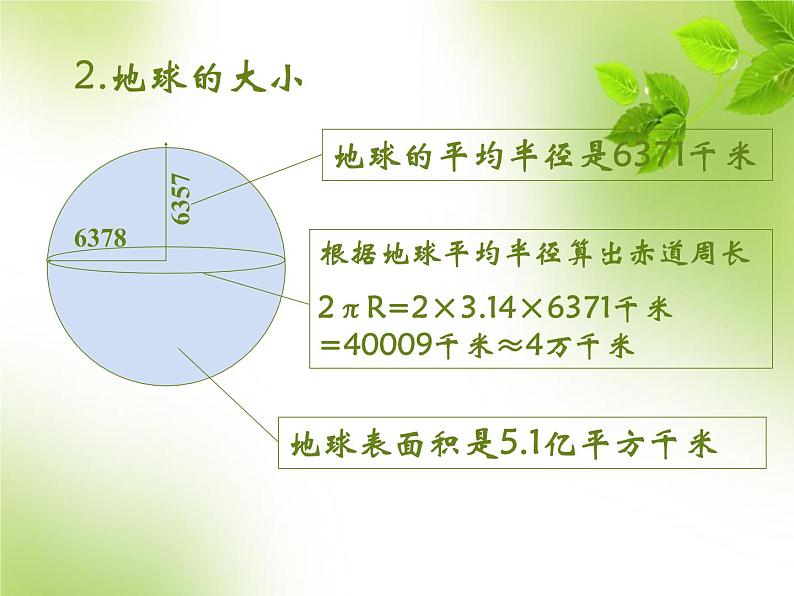 人教版七年级 地理上册第一章 地球和地图 第一节《地球和地球仪》课件 （共36张PPT）第4页